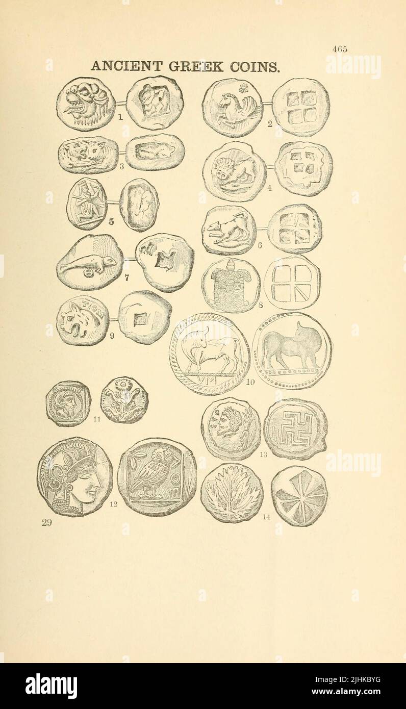 Pièces de monnaie grecques anciennes du livre encyclopédie illustrée de