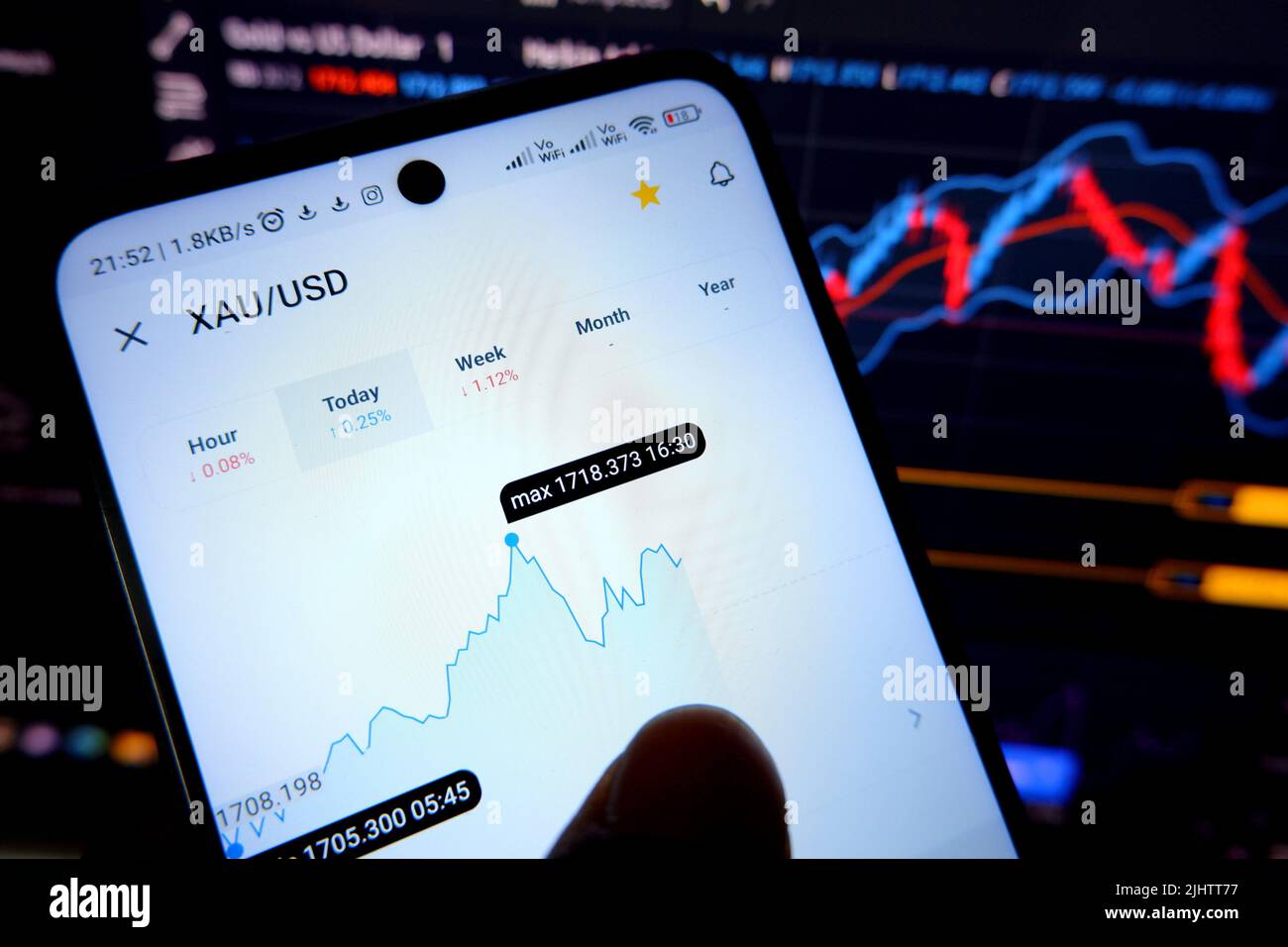 Inde. 19th juillet 2022. Dans cette photo, un écran de trading XAU/USD (Gold) vu sur une plate-forme de courtage de forex exness sur un mobile android. (Image de crédit : © Avishek Das/SOPA Images via ZUMA Press Wire) Banque D'Images