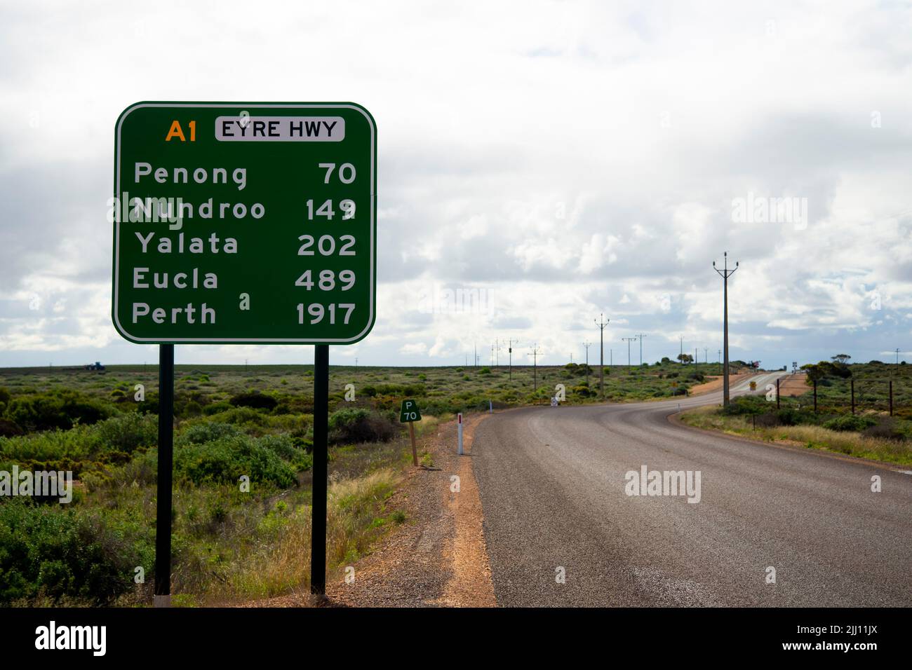 Eyre Highway - Australie méridionale Banque D'Images