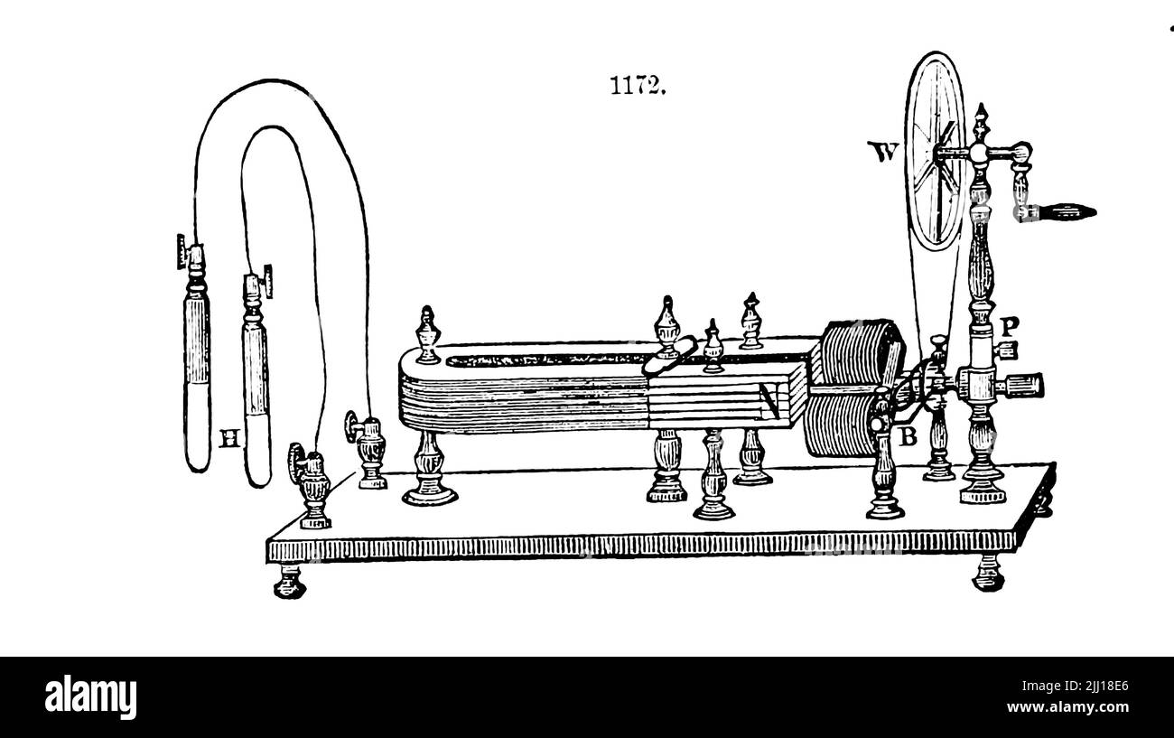 Production d'électricité électricité électricité, à partir du « dictionnaire des machines, de la mécanique, du travail des moteurs et de l'ingénierie » d'Appleton par D. Appleton and Company Date de publication 1874 Éditeur New York, D. Appleton, Banque D'Images