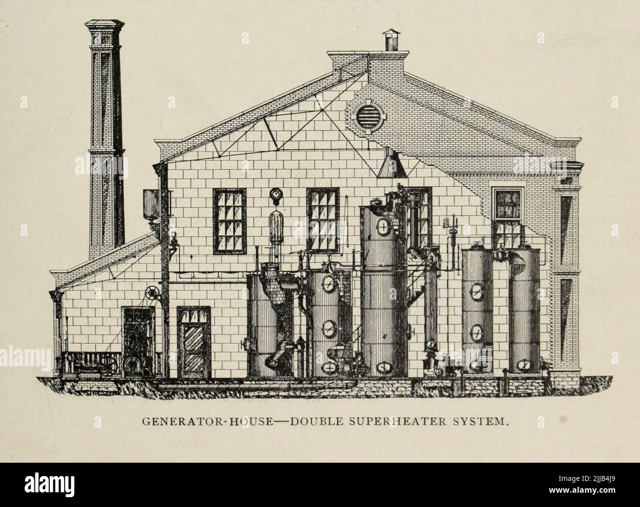 Generator House - Double Superheater System de l'article « CHARBON-GAZ ET EAU-GAZ COMPARÉ » par C. J. R. Humphreys. Du magazine Engineering CONSACRÉ AU PROGRÈS INDUSTRIEL Volume VII avril à septembre 1894 NEW YORK The Engineering Magazine Co Banque D'Images