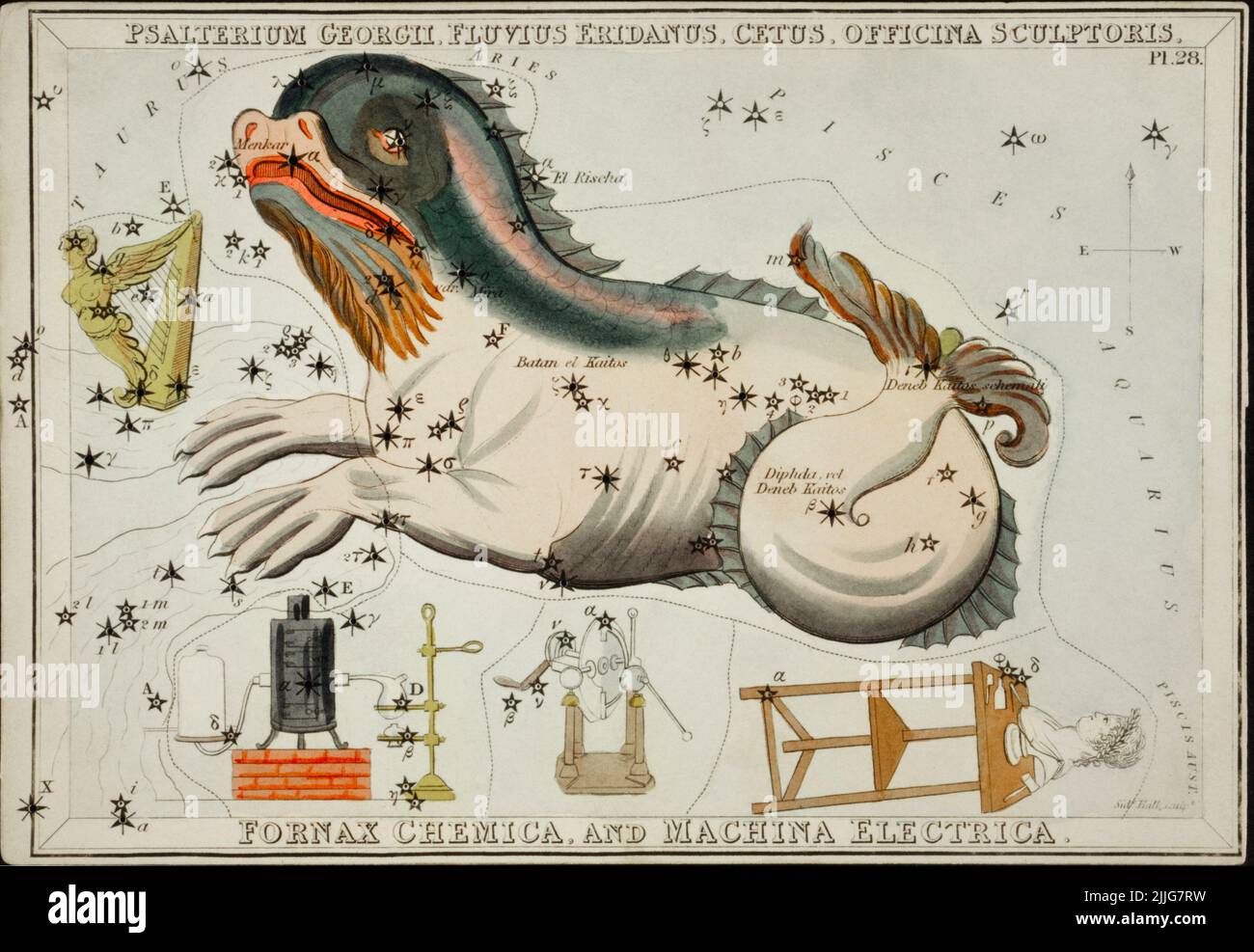 Carte astronomique de Psaltérium Georgii,Fluvius Eridanus, Cetus, officinal Scupltoris, Fornax Chemica et Machina Electrica, Sidney Hall Banque D'Images