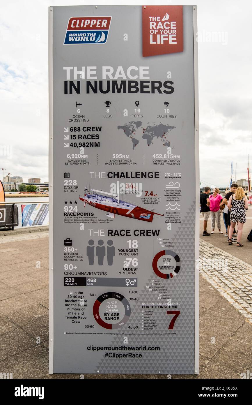 Clipper information, The Royal Docks London Event - Clipper Round the World Yacht Race, finale Celebrations, 2022 juillet, East London, E16, Angleterre, Royaume-Uni. Banque D'Images
