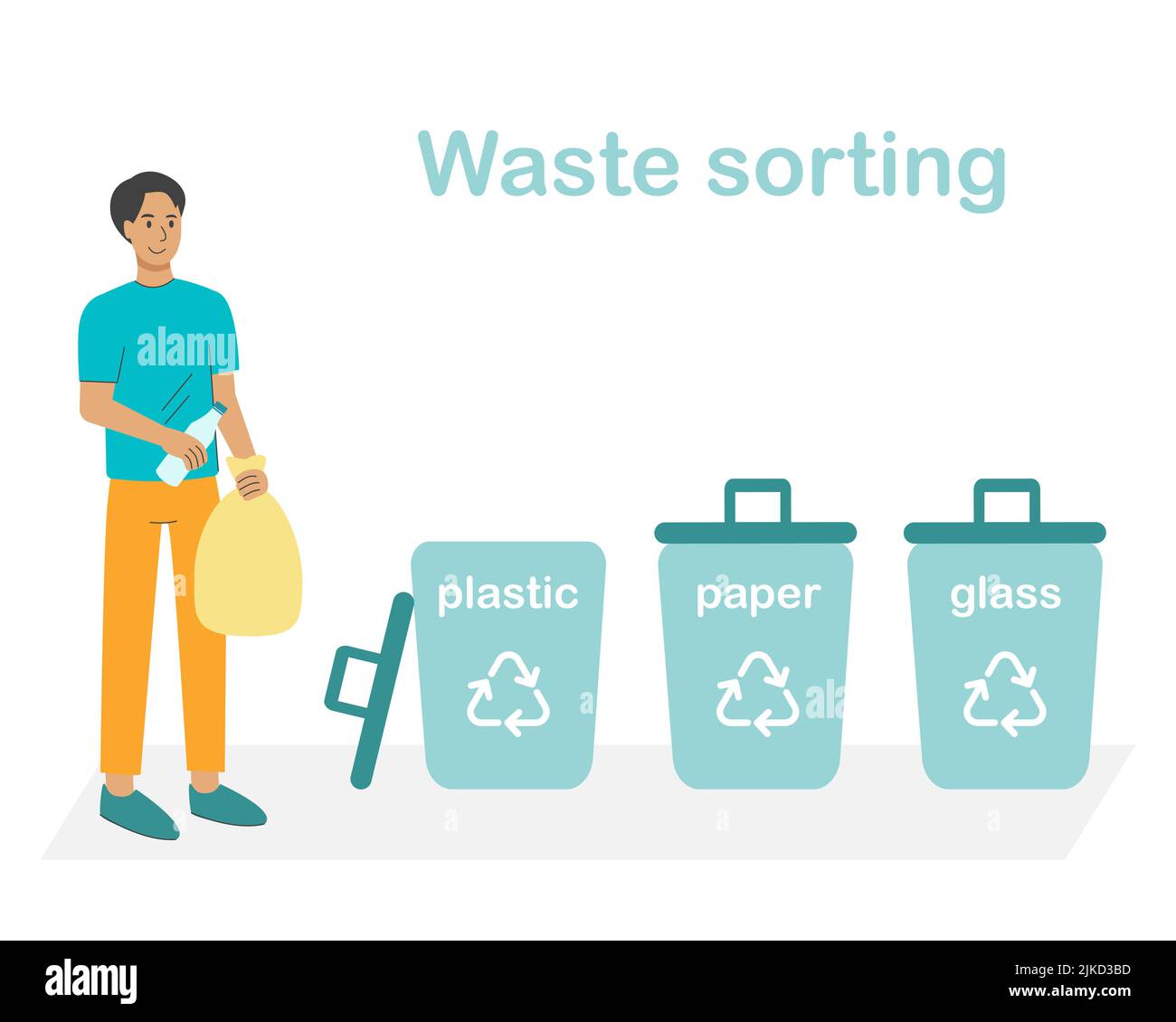 Concept de tri des déchets. Homme avec un sac de déchets dans sa main devant des poubelles, plat. Séparation plastique, papier et verre. Protection de l'environnement c Illustration de Vecteur