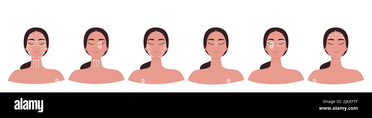 Lignes de massage du visage - Infographie étape par étape Illustration de Vecteur