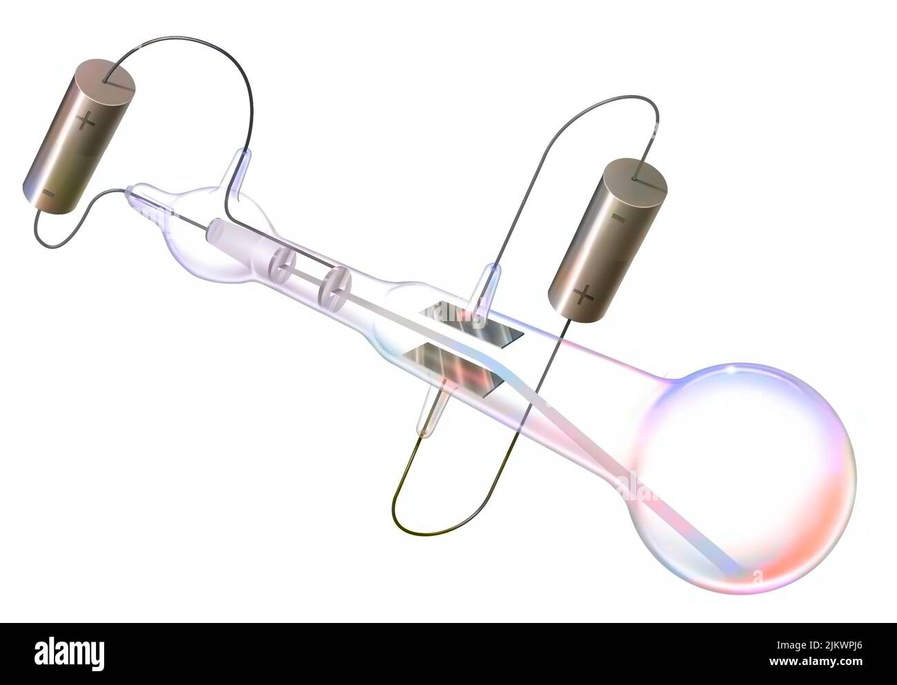 Tube cathodique permettant de démontrer l'existence de l'électron. Banque D'Images