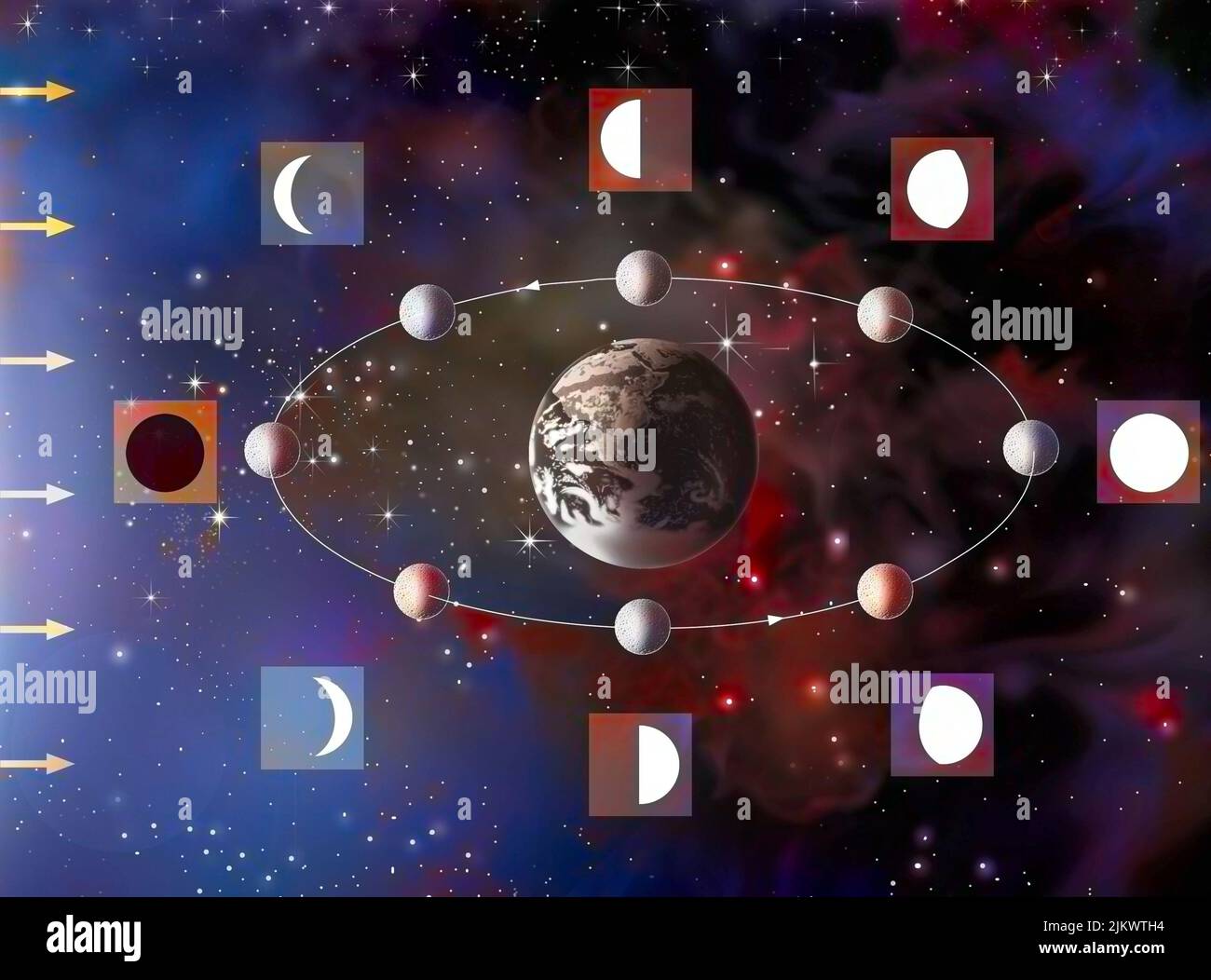 Les phases de la Lune: Nouvelle lune, premier croissant. Banque D'Images