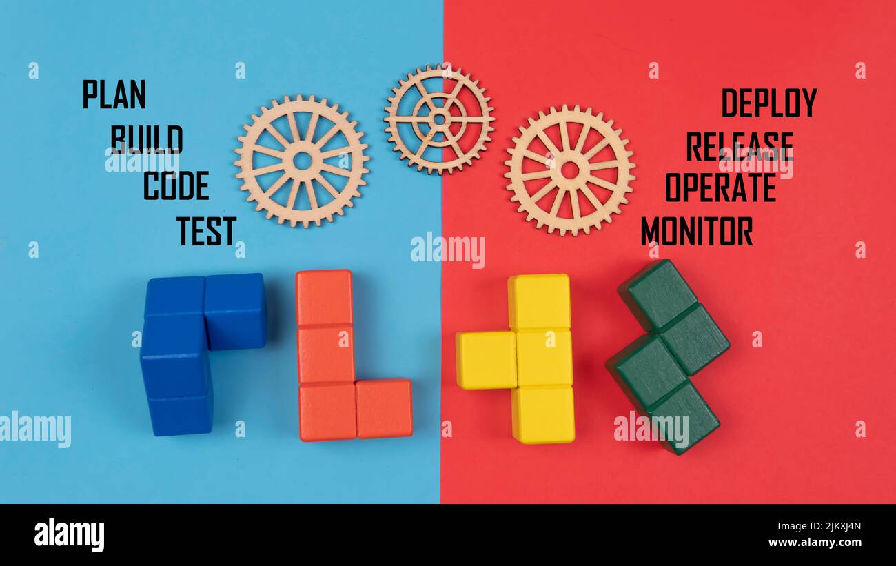 Le concept DevOps combine le développement logiciel (Dev) et les opérations INFORMATIQUES (Ops) pour raccourcir le cycle de vie du développement des systèmes avec une méthodologie agile. Banque D'Images
