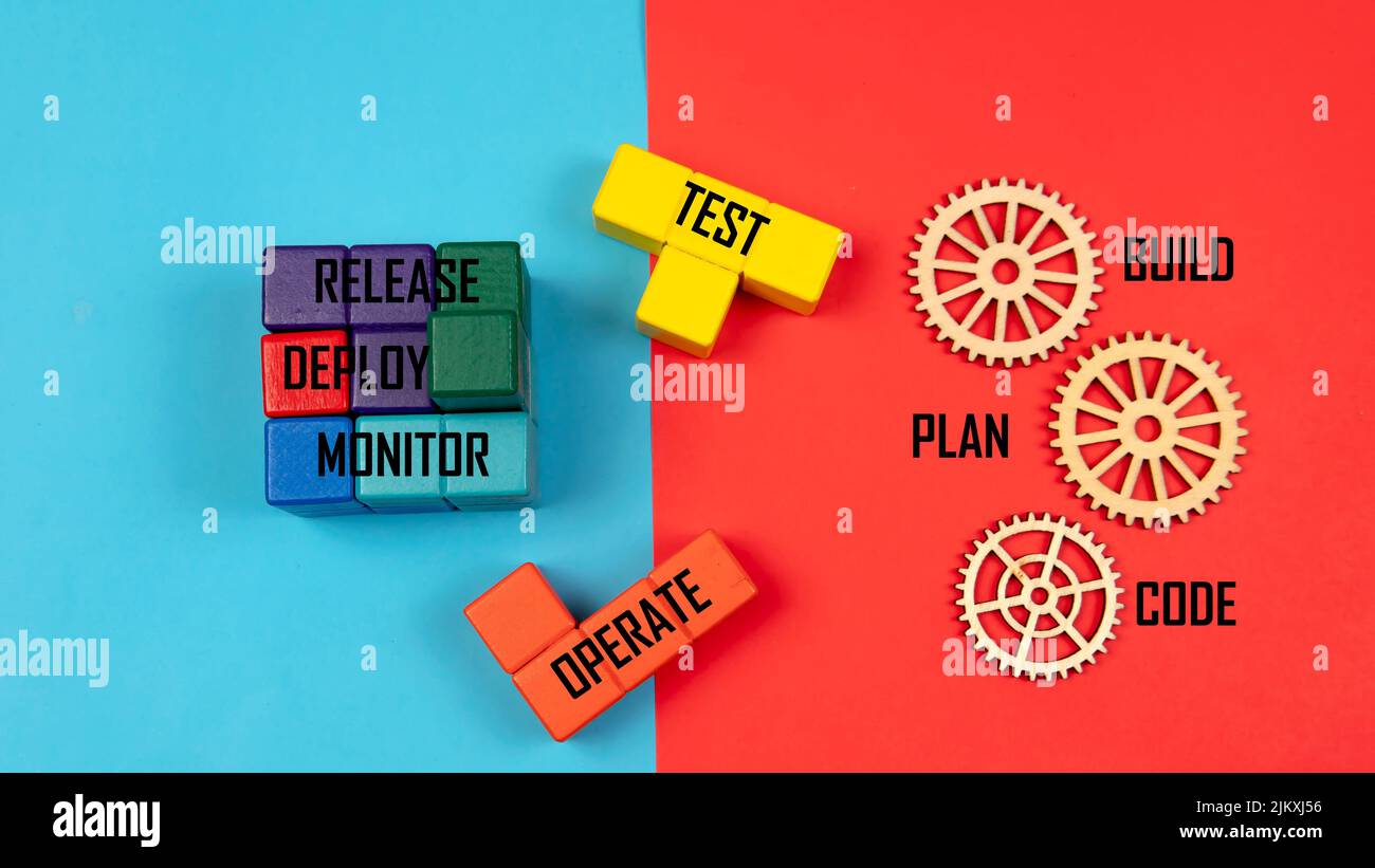 Le concept DevOps combine le développement logiciel (Dev) et les opérations INFORMATIQUES (Ops) pour raccourcir le cycle de vie du développement des systèmes avec une méthodologie agile. Banque D'Images
