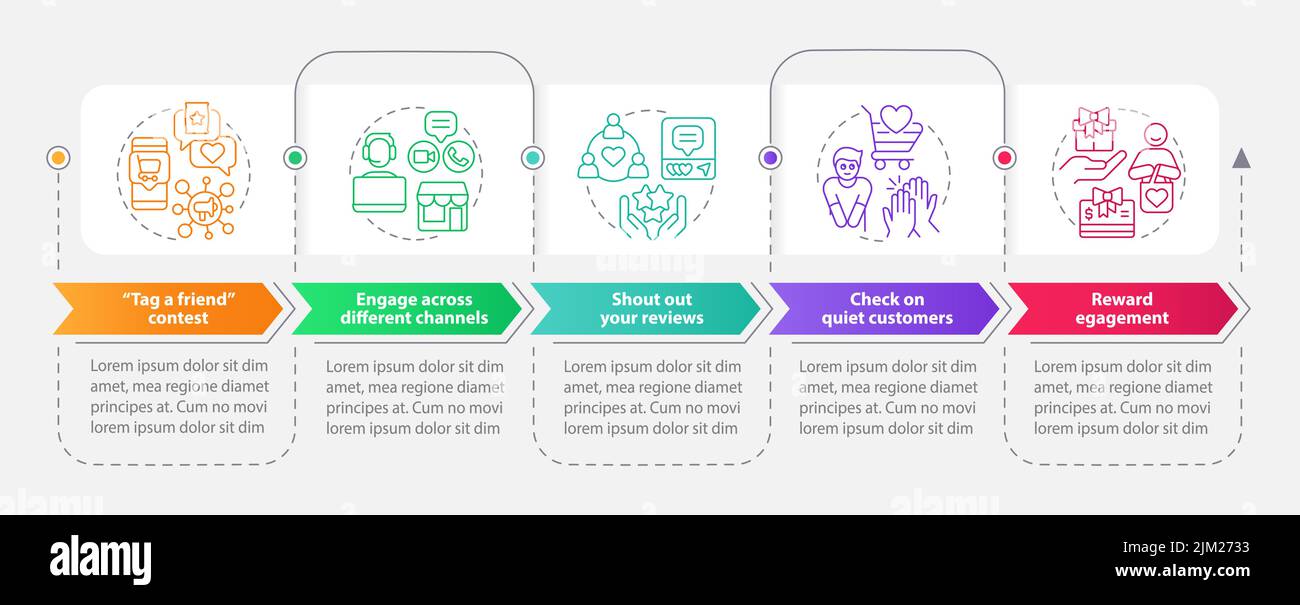 Modèle d'infographie sur les stratégies d'engagement des clients Illustration de Vecteur