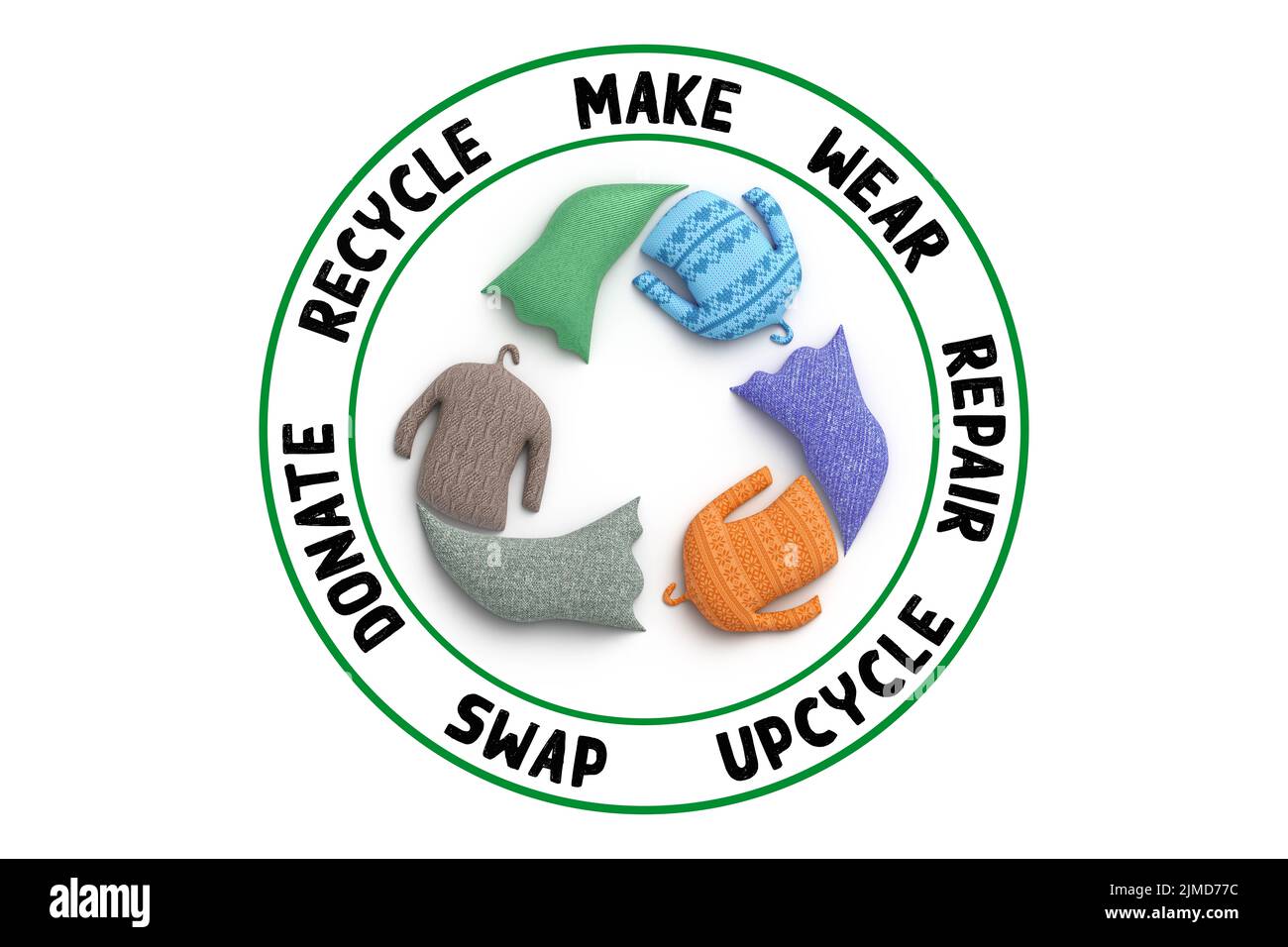 Mode circulaire, marque, usure, réparation, cycle supérieur, échangez, donnez, recyclez avec une icône de mode durable Banque D'Images