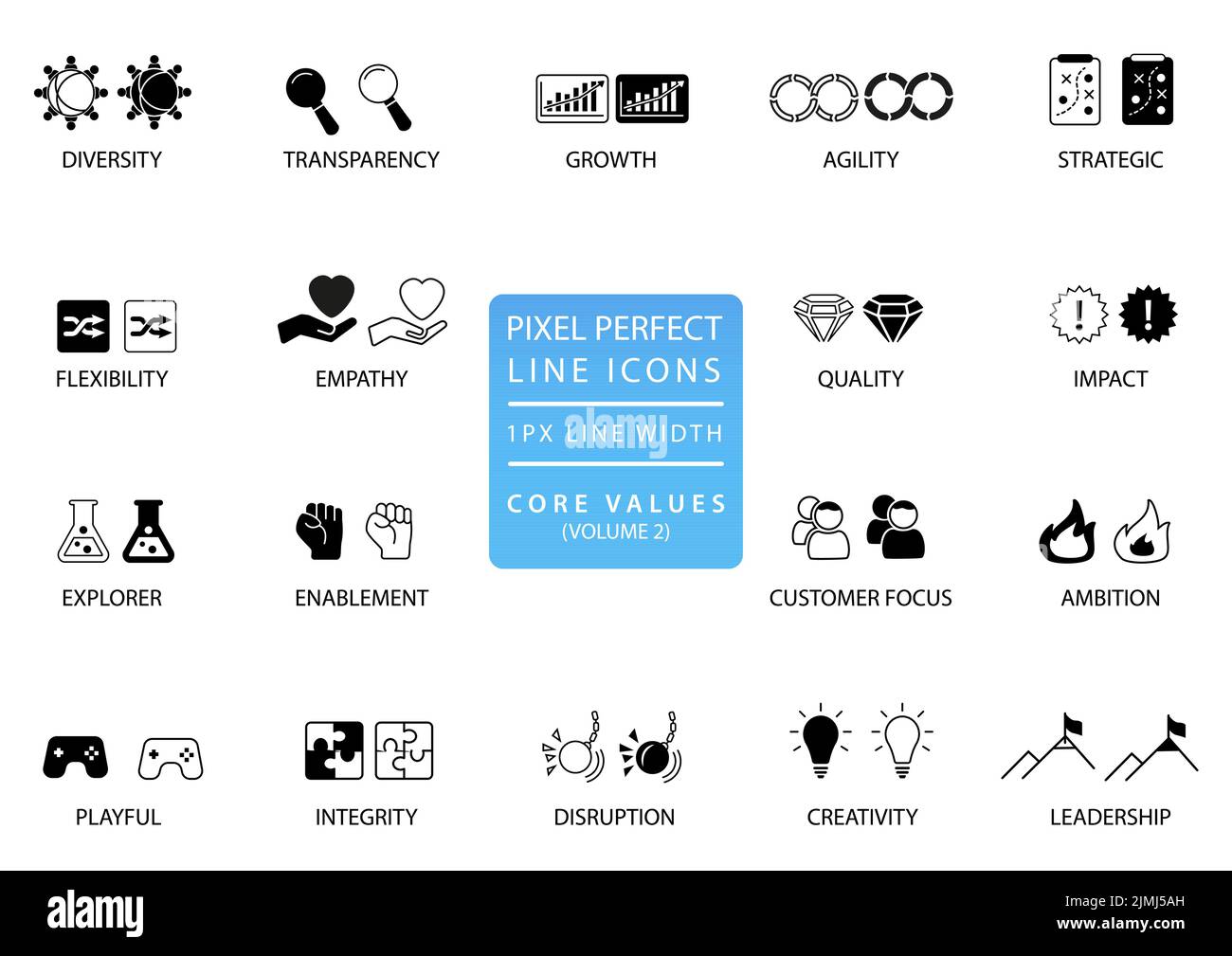 Ensemble de vecteurs d'icône Pixel Perfect. Valeurs fondamentales de l'entreprise Collection conceptuelle de symboles pour les présentations d'affaires et le site Web Illustration de Vecteur