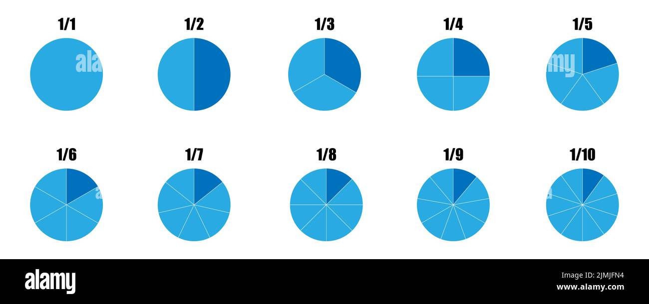 Secteurs fractionnels divisés en tranches. Vecteur de graphique circulaire de fraction Illustration de Vecteur