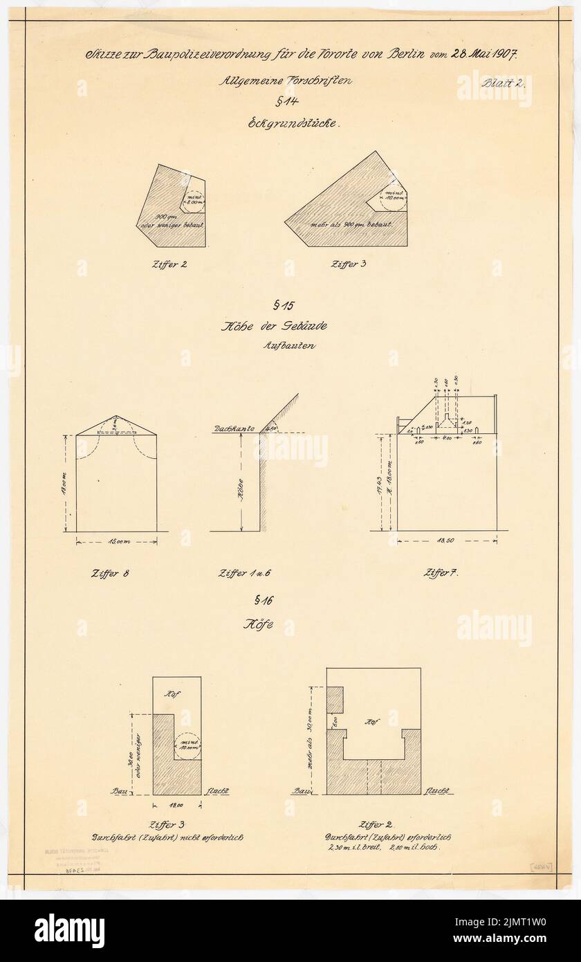 Jansen Hermann (1869-1945), esquisse pour la réglementation de la police de construction pour les banlieues de Berlin de 28 mai 1907. Explication du règlement général (après 1907): Blatt 2: Plans et vues. Crayon, encre sur transparent, 66,4 x 43 cm (y compris les bords de balayage) Jansen Hermann (1869-1945): Skizze zur Baupolizeiverordnung für die Vororte von Berlin vom 28. Mai 1907. Erläuterung der allg. Vorschriften Banque D'Images
