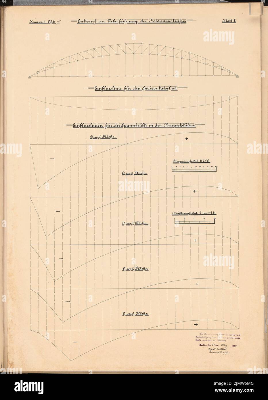 Guttstadt Richard (né en 1879), agrandissement et reconception de la gare Anhalter Bahnhof de Berlin. Concours Schinkel 1908 (03/19/1908): Transfert Kollonnenstrasse: Lignes d'influence. Alimente les plans. Encre sur carton, 73,6 x 52,8 cm (y compris les bords de balayage) Guttstadt Richard Johann (1879-1942): Erweiterung und Umgestaltung des Anhalter Bahnhofs, Berlin. Schinkelwettbewerb 1908 Banque D'Images