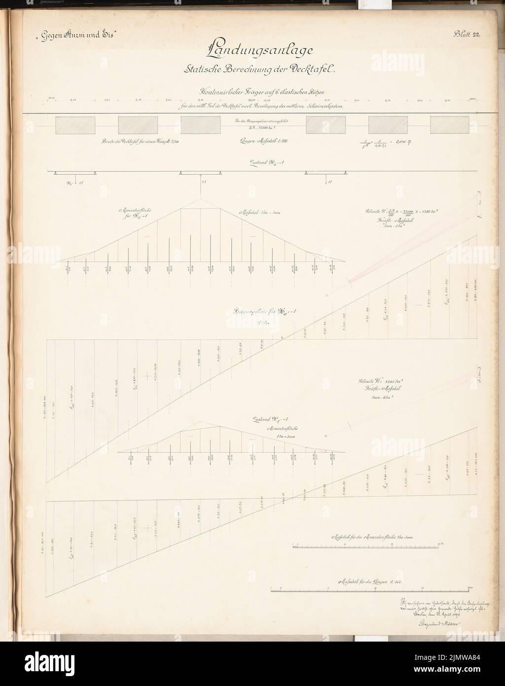 Müller Siegmund, port maritime. Concours Schinkel 1898 (23 avril 1898): Installation d'atterrissage: Table supérieure (examen statique). Coupe 1 : 100, forces. Encre, aquarelle couleur encre sur la boîte, 67,3 x 53 cm (y compris les bords du scan) Müller Siegmund : Seehafen. Schinkelwettbewerb 1898 Banque D'Images