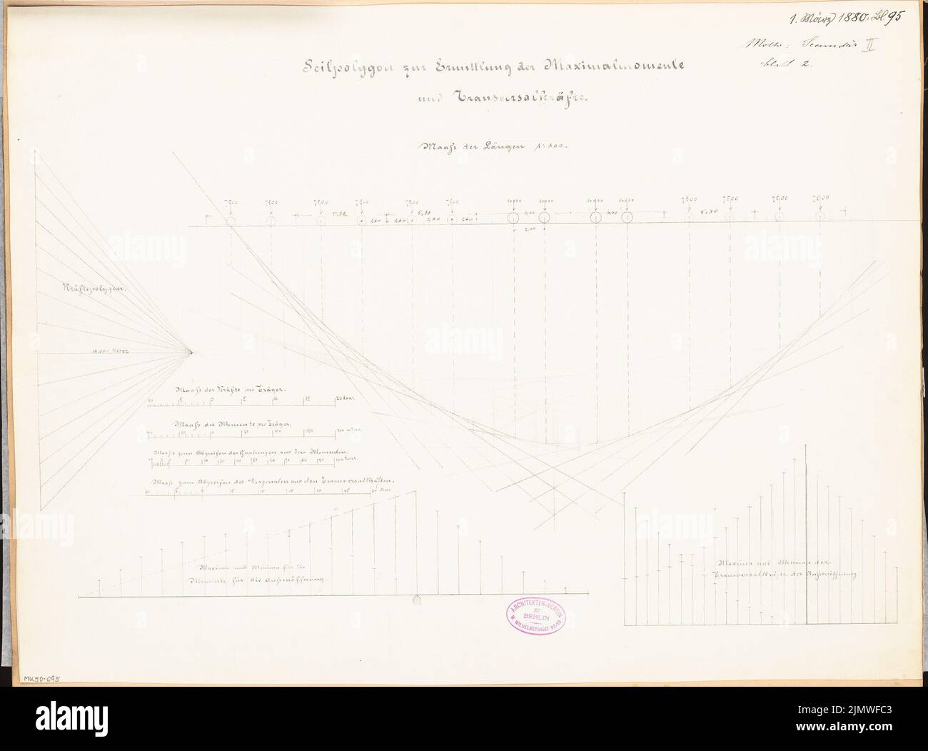 Architecte inconnu, pont sur un lac. Compétition mensuelle Mars 1880 (03,1880): Diagrammes de construction. Encre sur carton, 43,5 x 58,8 cm (y compris les bords de numérisation) N.N. : Brücke über einen Voir. Monatskonkurrenz März 1880 Banque D'Images