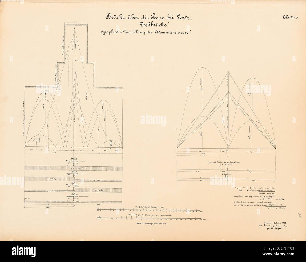N.N., Pont sur le Peene, Loitz (10,1887) : représentation graphique des courbes de moments. Lithographie sur papier, 49,5 x 62,9 cm (y compris les bords de numérisation) N.N. : Brücke über die Peene, Loitz Banque D'Images
