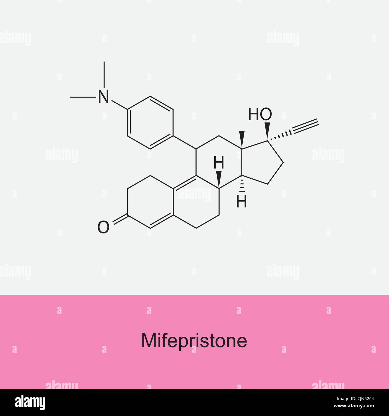 Structure moléculaire de l'hormone mifépristone sur fond blanc. Illustration vectorielle. Illustration de Vecteur