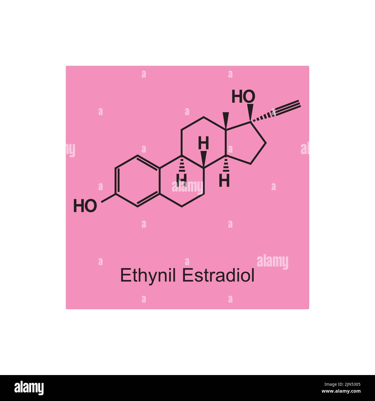 Structure moléculaire de l'hormone éthynil Estradiol sur fond rose. Illustration vectorielle. Illustration de Vecteur