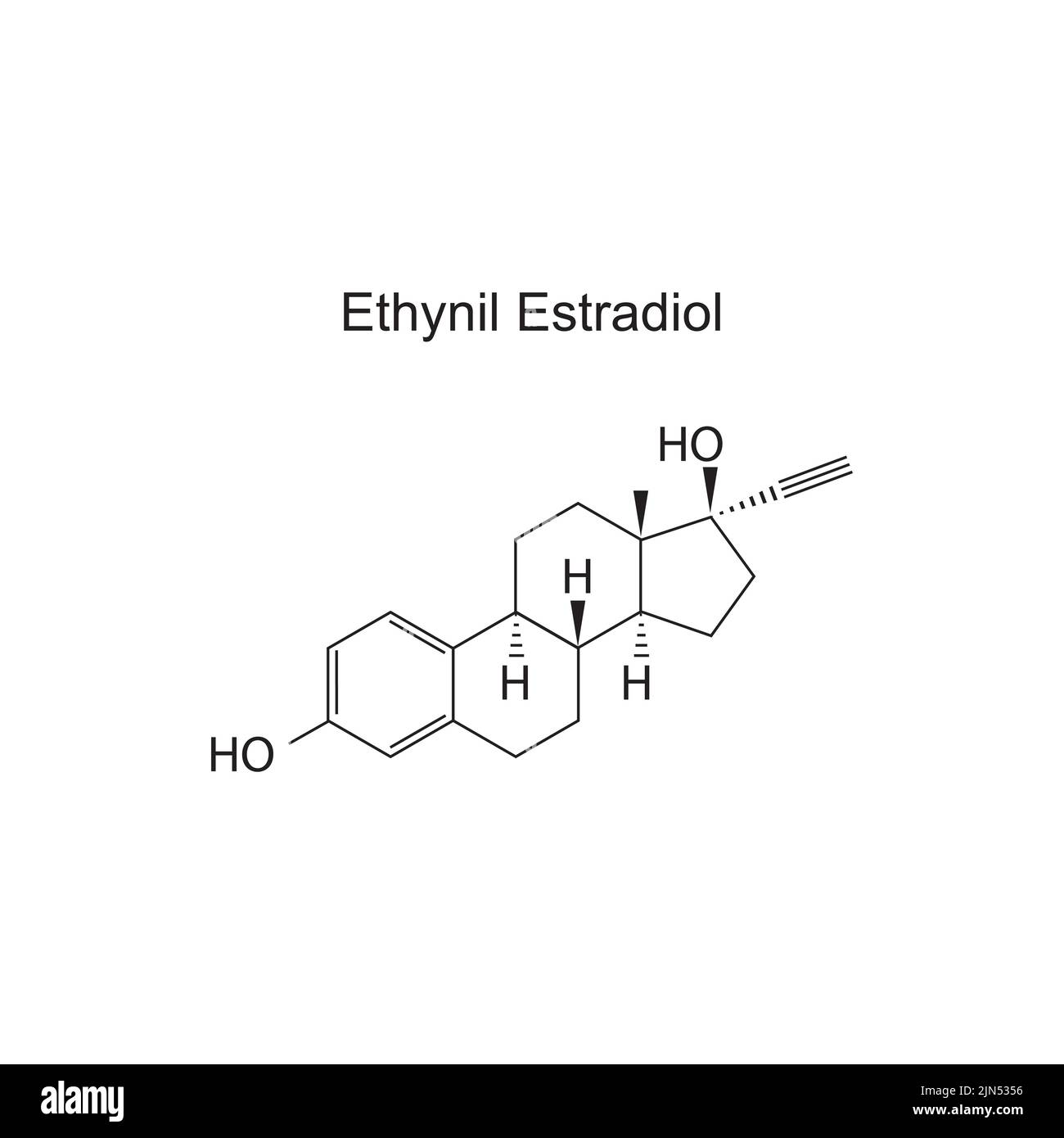 Structure moléculaire de l'hormone éthynil Estradiol sur fond blanc. Illustration vectorielle. Illustration de Vecteur