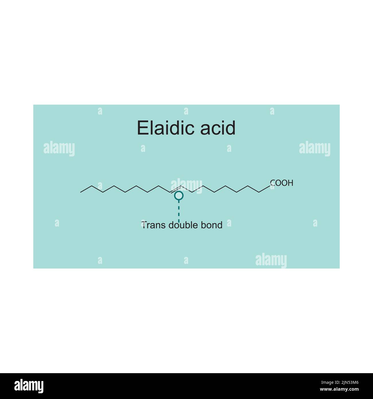 Structure chimique de l'acide adique (18 acides gras carbonés) sur fond bleu - double liaison carbone trans mise en évidence. Illustration de Vecteur