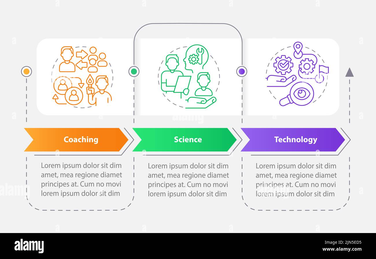 Atteignez vos objectifs personnels avec le modèle d'infographie de rectangle de plate-forme Illustration de Vecteur