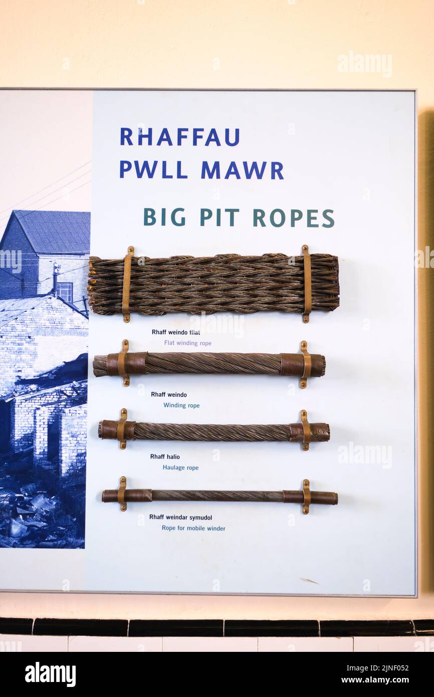Un écran qui montre les différents types de câbles en acier Big Pit utilisés à la mine. Au musée national du charbon Big Pit de Pontypool, pays de Galles, Banque D'Images