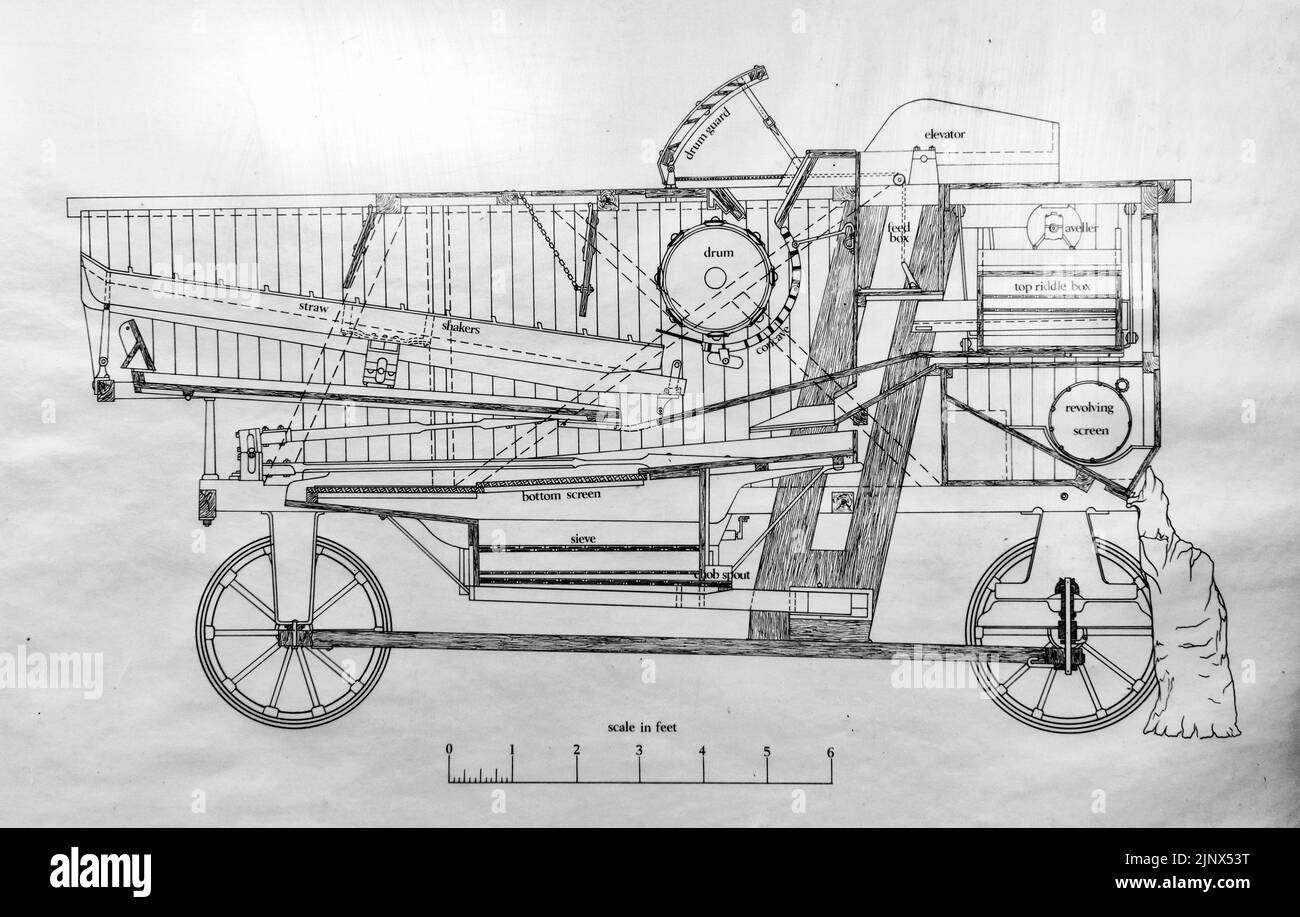 exposition paris sur le dessin du moteur de battage Banque D'Images