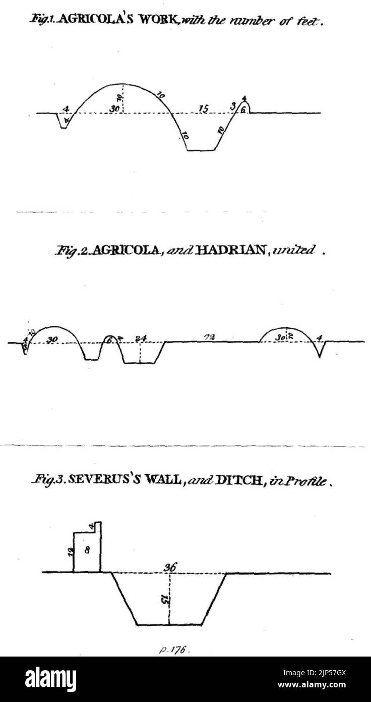 L'histoire de la Muraille Romaine - Planche 2 Banque D'Images