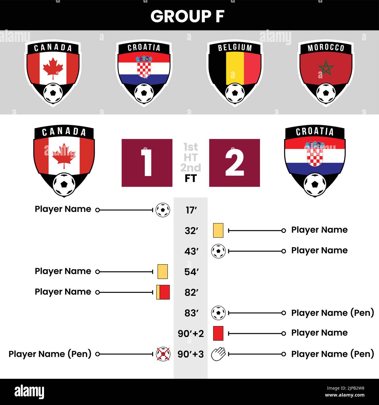 Événements et détails du match de football avec icônes de l'équipe en forme de bouclier Illustration de Vecteur