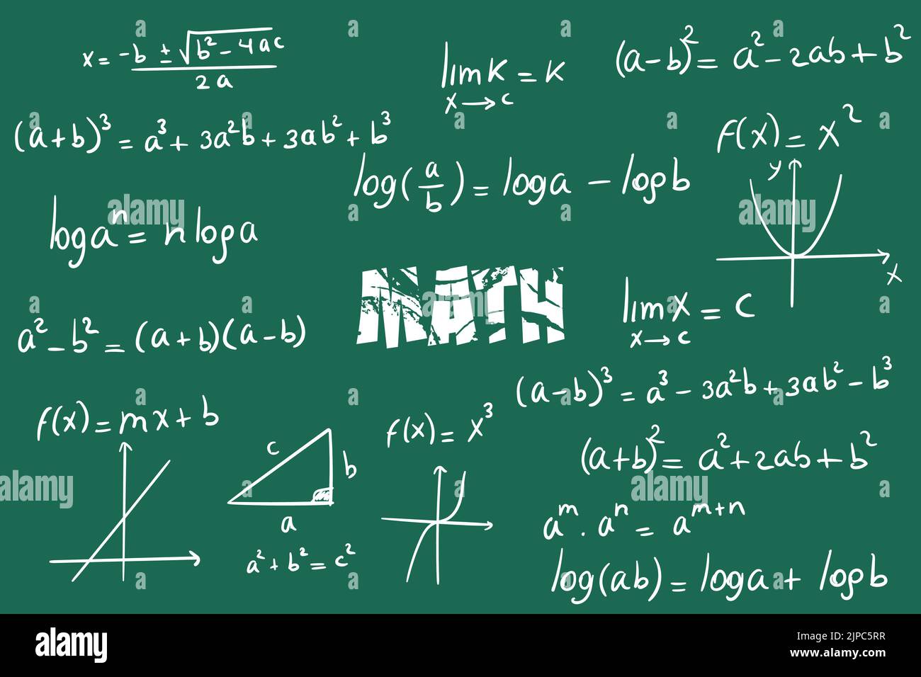 Exercices mathématiques, formules et équations pour le calcul, algèbre sur fond de tableau de surveillance vert Illustration de Vecteur