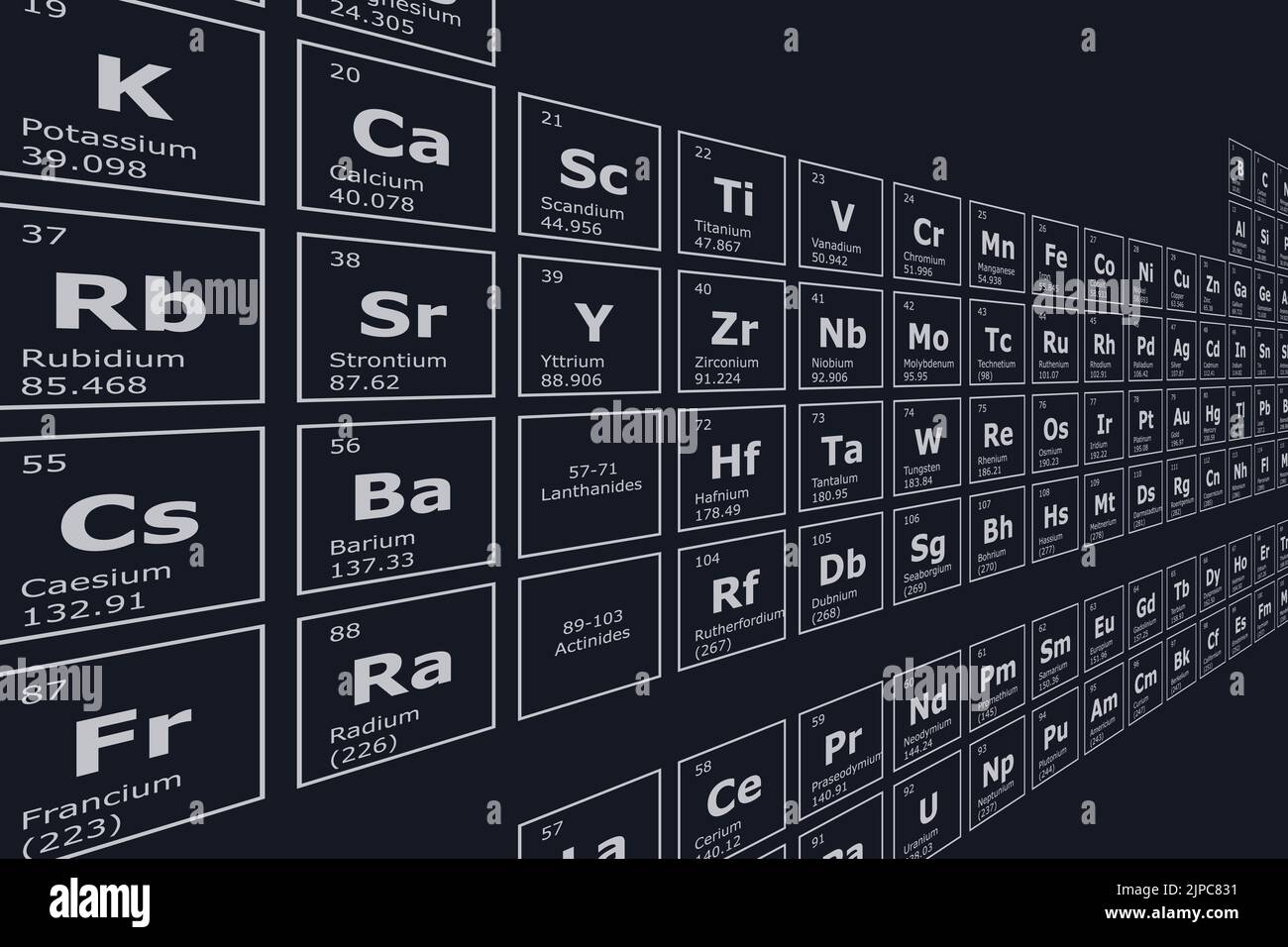 Perspective futuriste arrière-plan de la table périodique des éléments chimiques avec leur numéro atomique, leur poids atomique, leur nom d'élément et leur symbole sur un bla Illustration de Vecteur