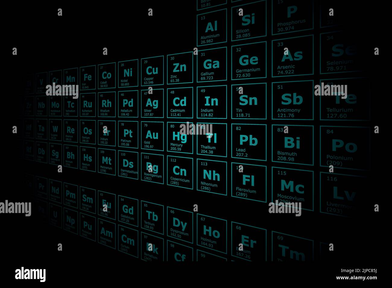 L'arrière-plan futuriste de la table périodique des éléments chimiques en perspective avec leur nombre atomique, leur poids atomique, leur nom d'élément et leur symb Illustration de Vecteur