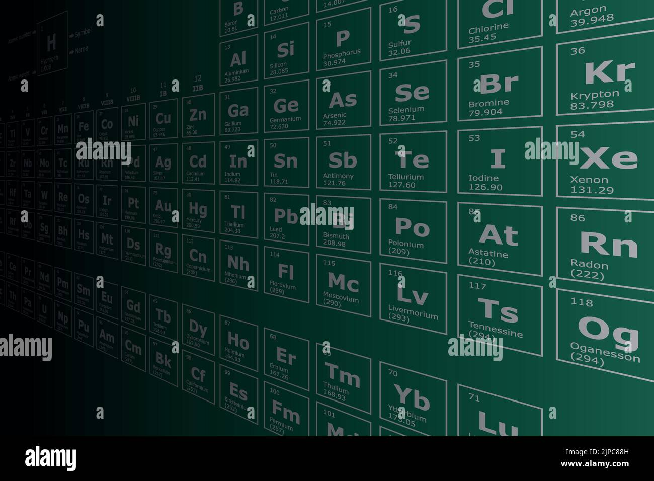 Arrière-plan futuriste du tableau périodique des éléments chimiques avec leur numéro atomique, leur poids atomique, leur nom d'élément et leur symbole dans la perspective o Illustration de Vecteur