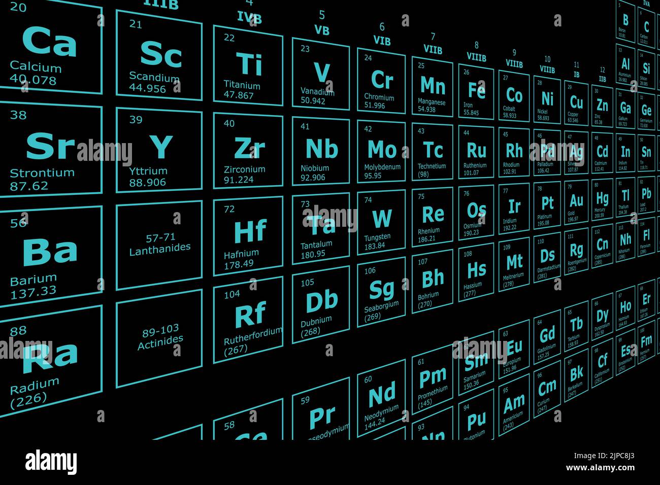 Perspective futuriste arrière-plan de la table périodique des éléments chimiques avec leur numéro atomique, leur poids atomique, leur nom d'élément et leur symbole sur un bla Illustration de Vecteur