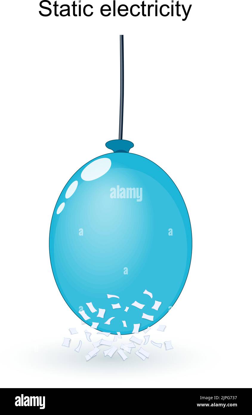 Électricité statique. Ballon avec morceaux de papier. Test magnétique. Illustration vectorielle à usage éducatif Illustration de Vecteur