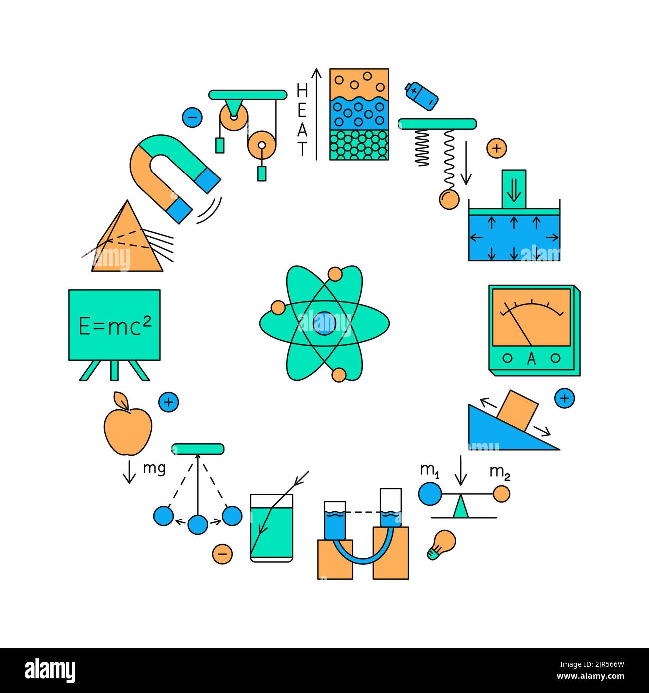 Bannière ronde de la science de la physique en style de ligne colorée. Affiche avec symboles physiques. Illustration vectorielle Illustration de Vecteur