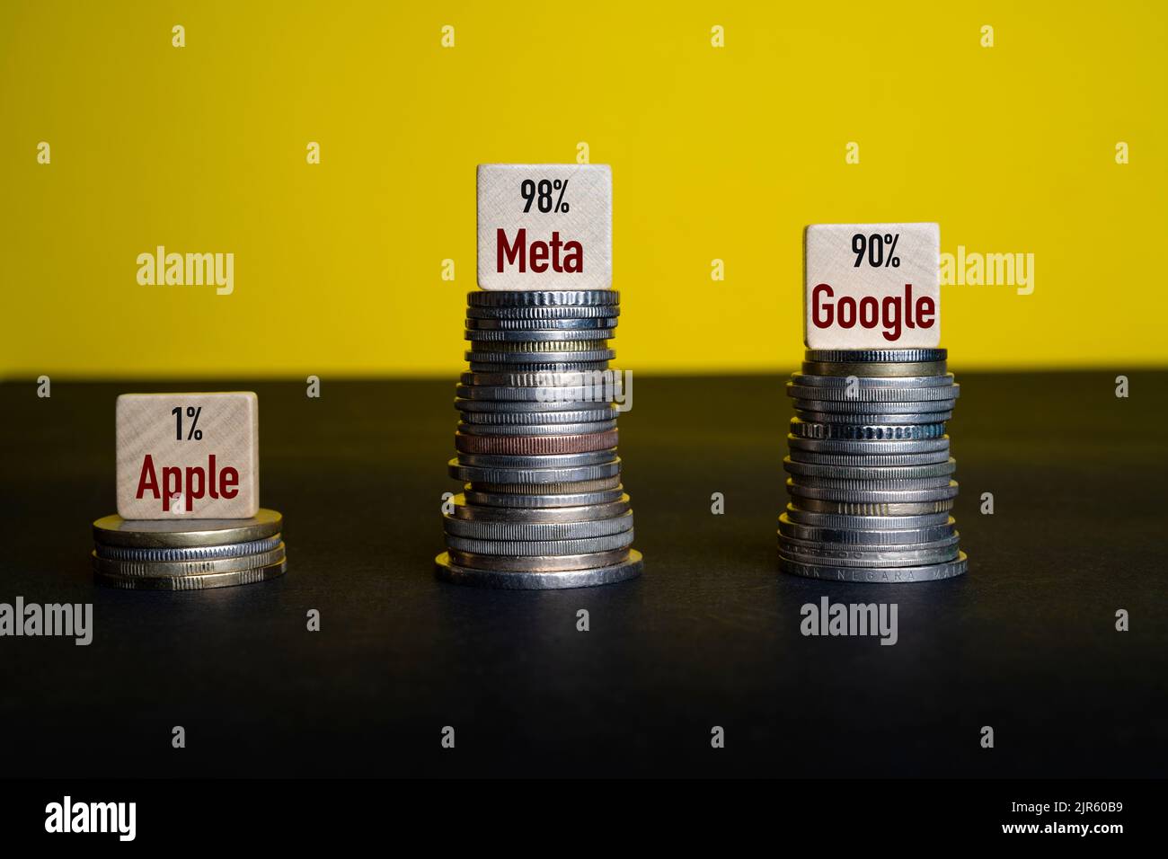 Quelques piles de pièces de monnaie sur la table. Le concept des pourcentages de recettes publicitaires sur le revenu total des sociétés, Apple, Meta et Googl Banque D'Images