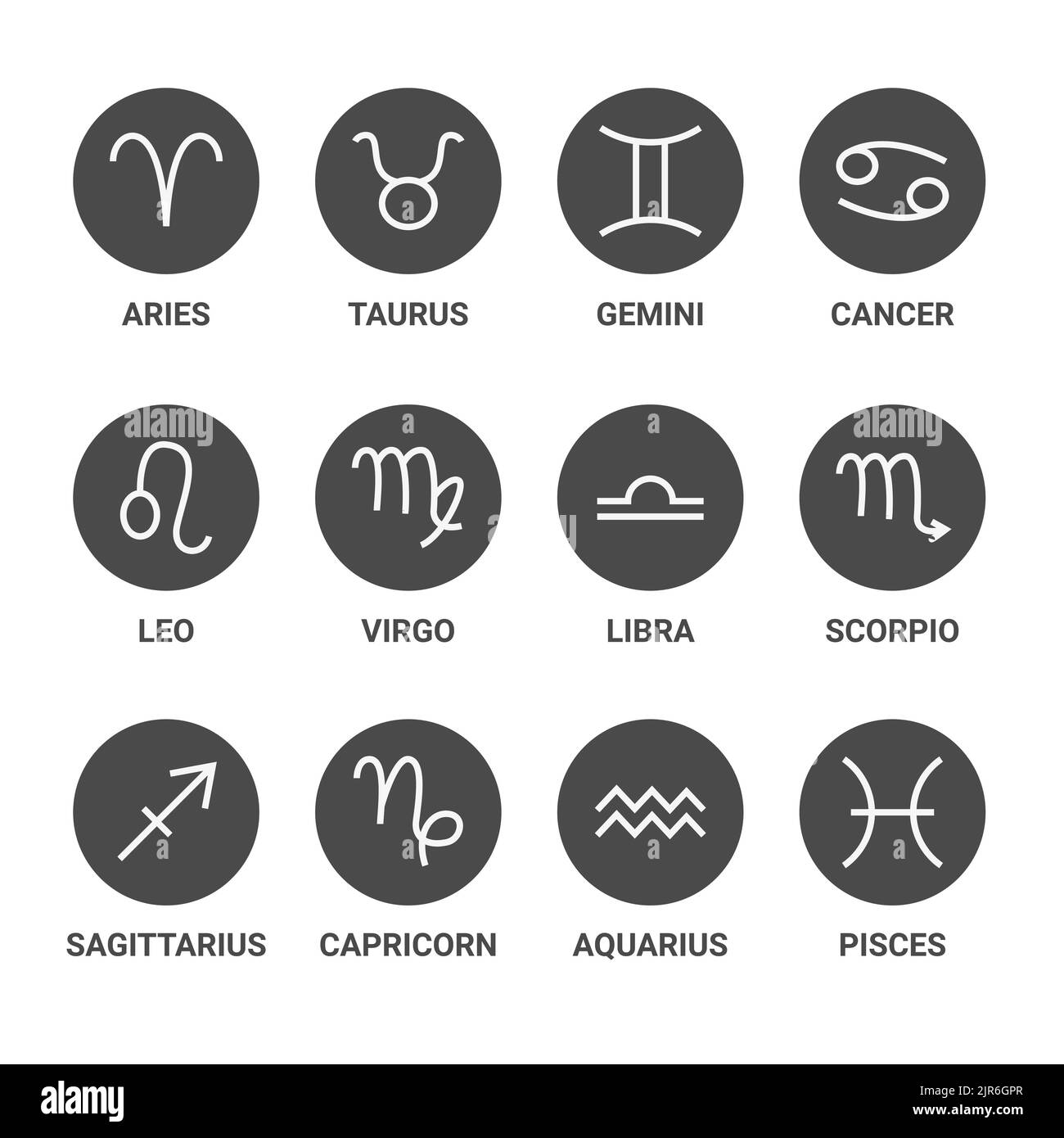 Ensemble de cercles de ligne d'horoscope de zodiaque Illustration de Vecteur