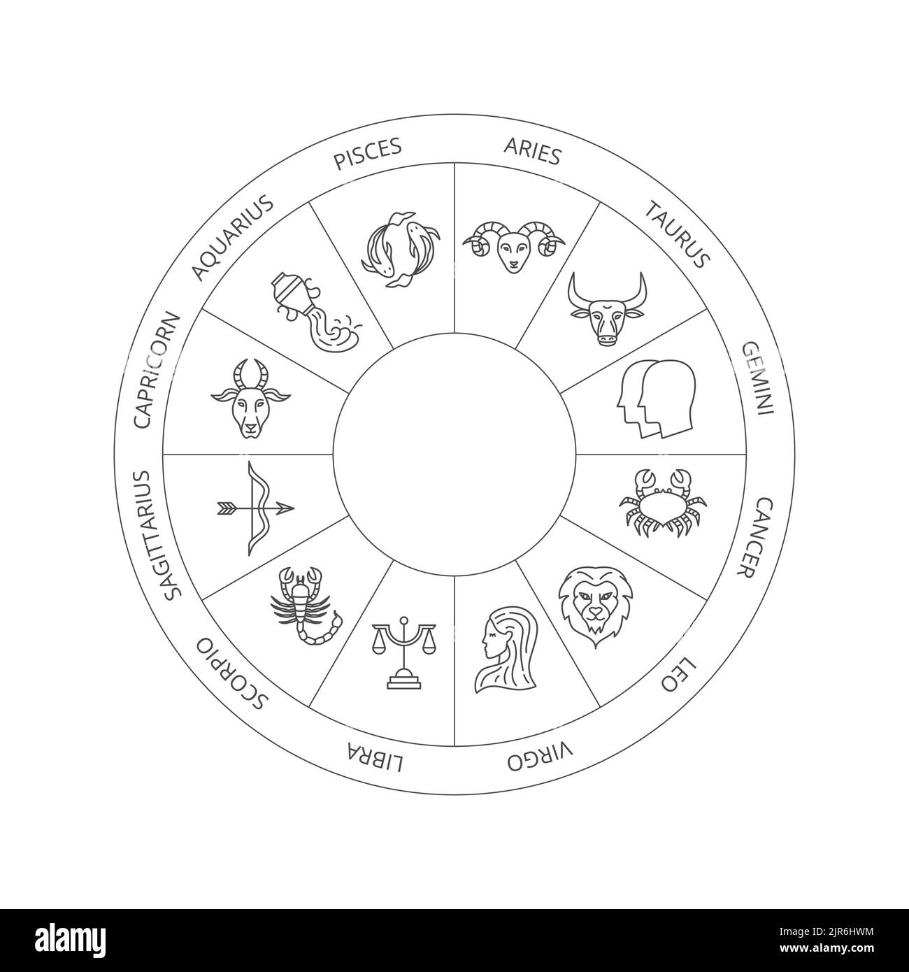 Cercle zodiaque blanc noir Illustration de Vecteur