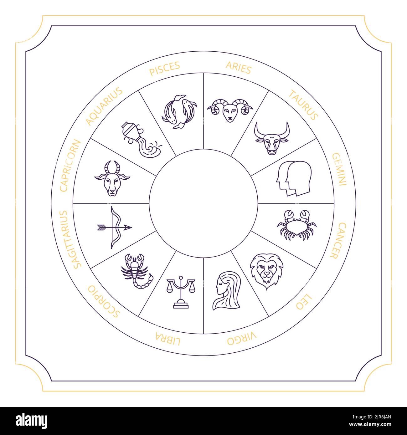 Cercle zodiaque jaune noir Illustration de Vecteur