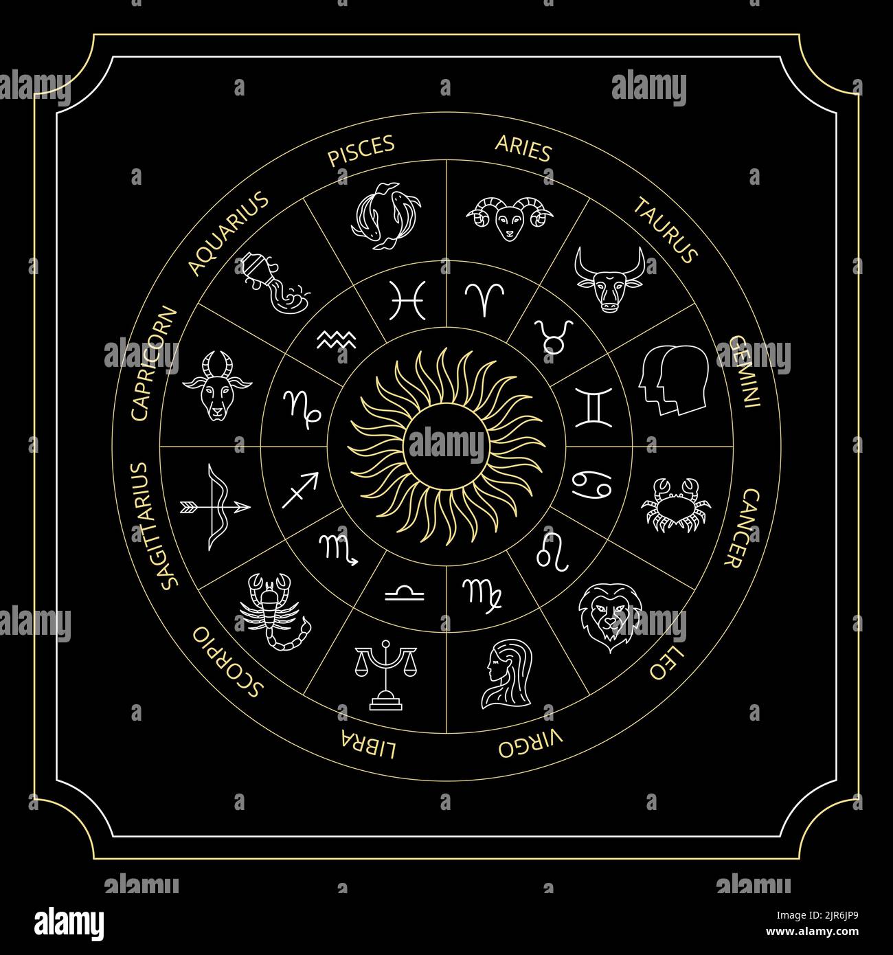 Cercle zodiaque noir Illustration de Vecteur