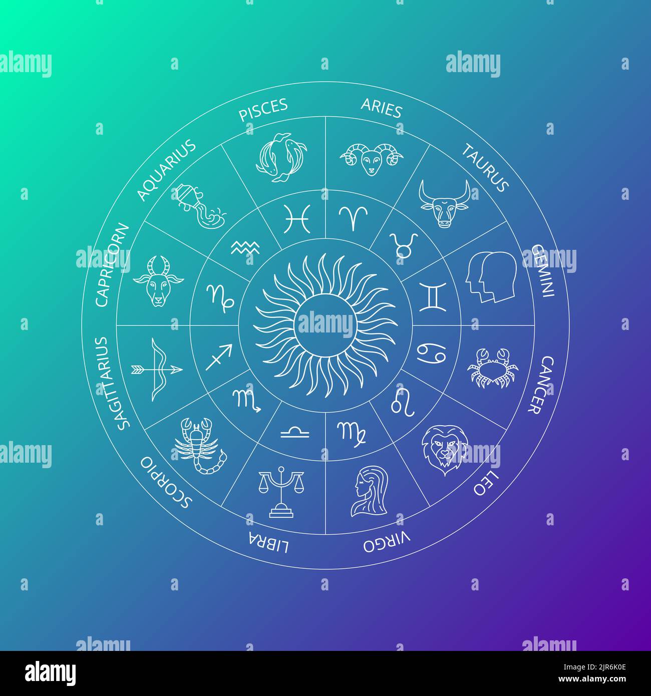 Cercle bleu de l'horoscope zodiaque Illustration de Vecteur