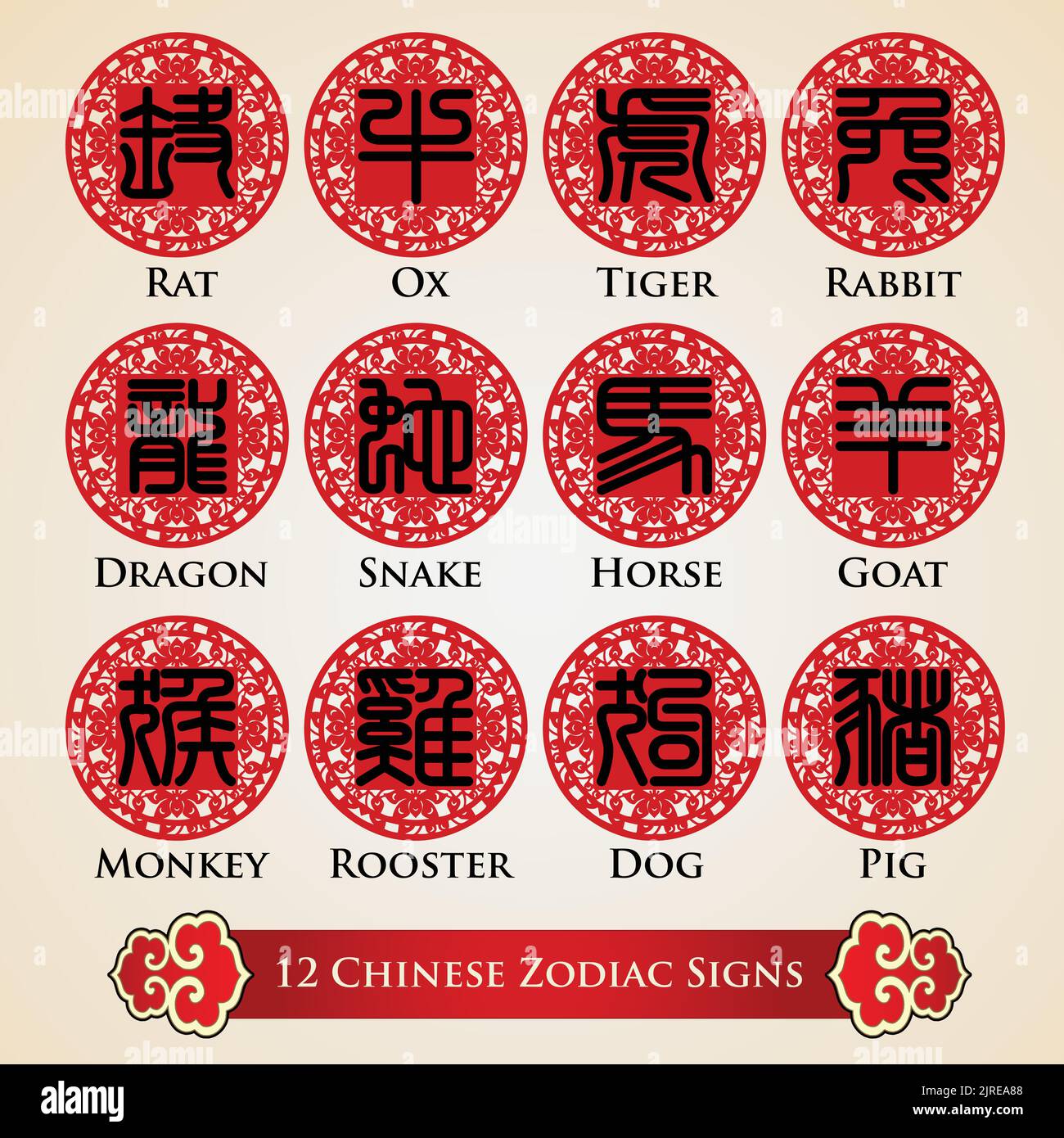 Symbole et signe du zodiaque chinois, astrologie chinoise Illustration de Vecteur