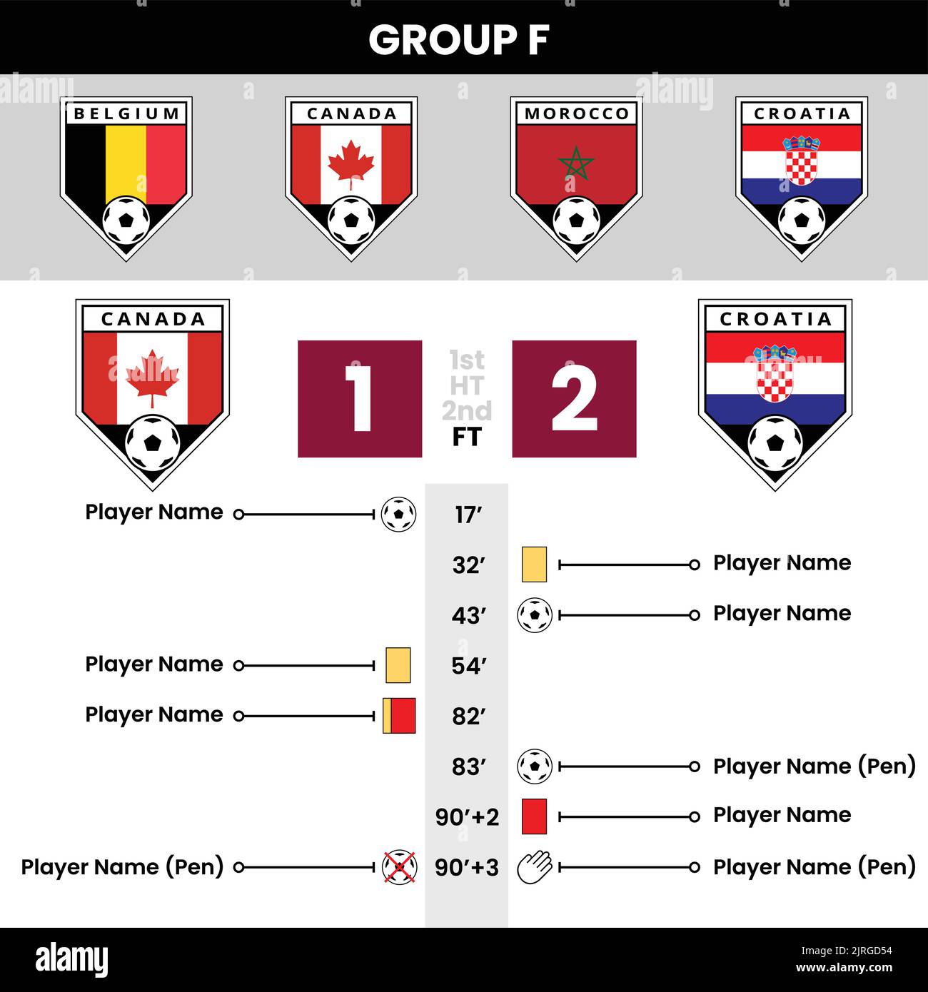 Événements et détails du match de football avec badges de l'équipe Angled Shield Illustration de Vecteur