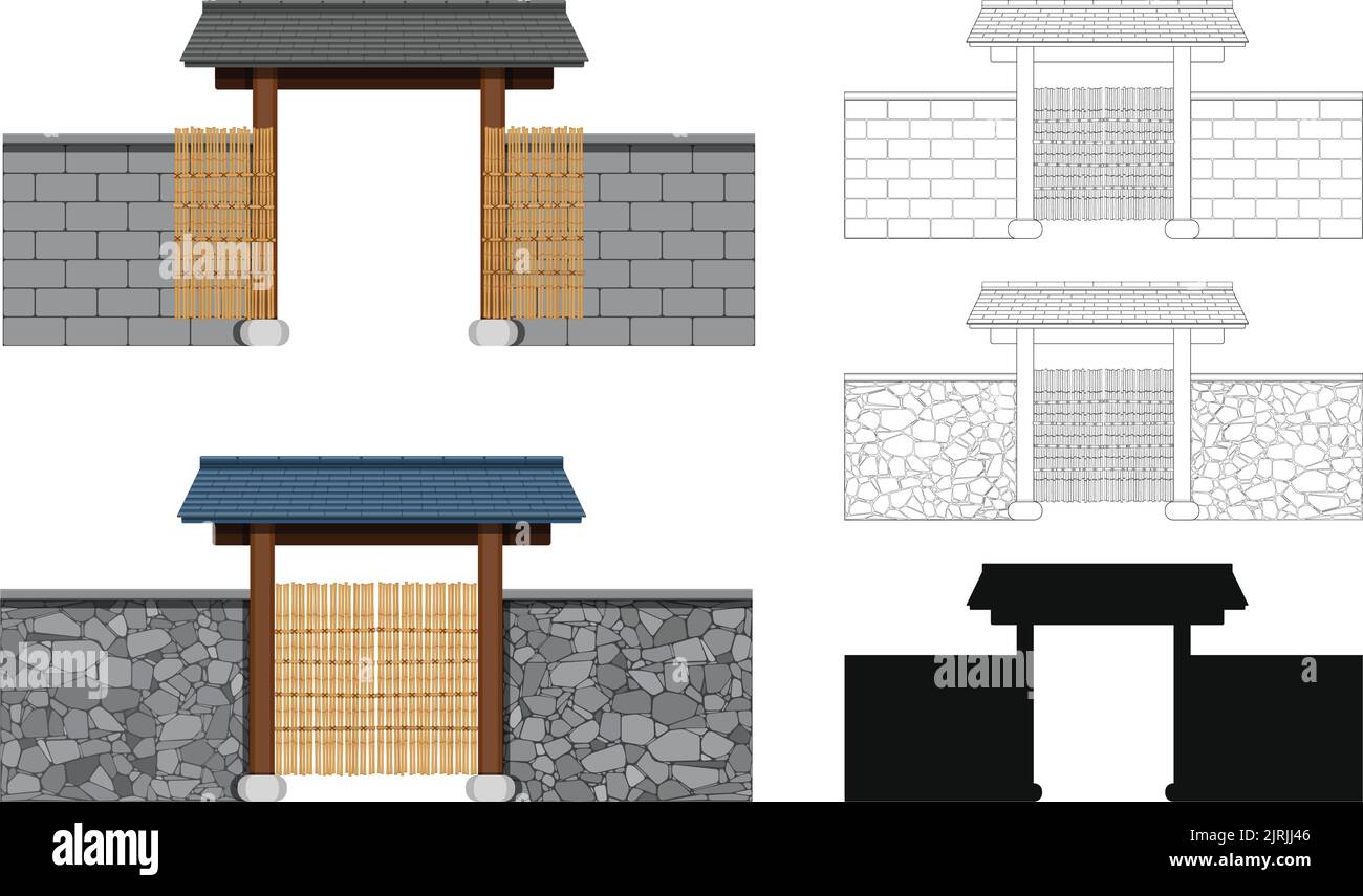 Illustration vectorielle modifiable superposée différents types de portes de cour dans le style asiatique traditionnel. Illustration de Vecteur