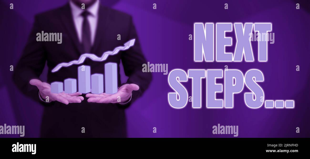 Affichage conceptuel étapes suivantes. Approche de l'entreprise suivre les changements Plan stratégique donner des directives directives les employés partagent leurs réflexions avec eux Banque D'Images