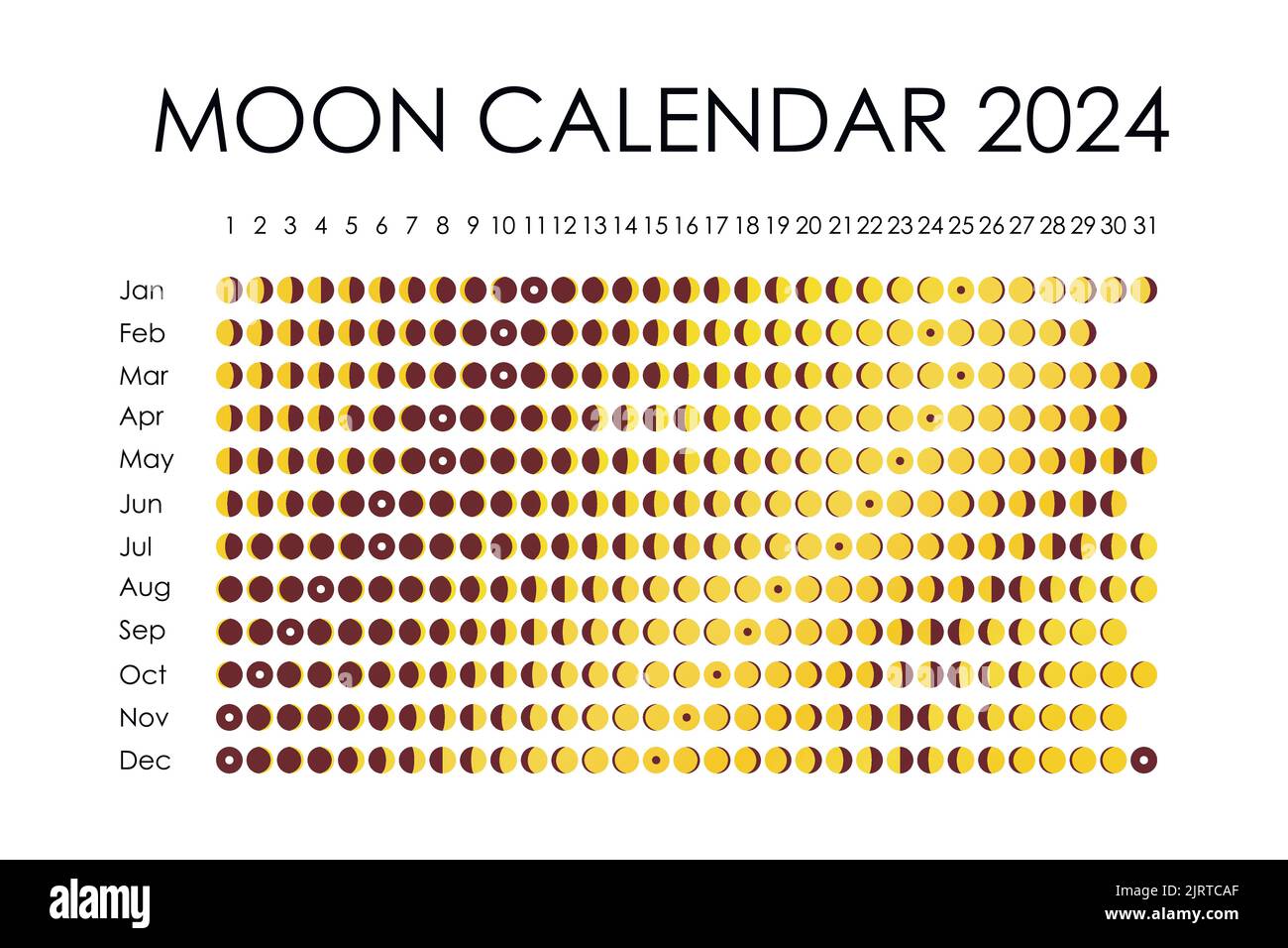 2024 Calendrier de la Lune. Conception de calendrier astrologique