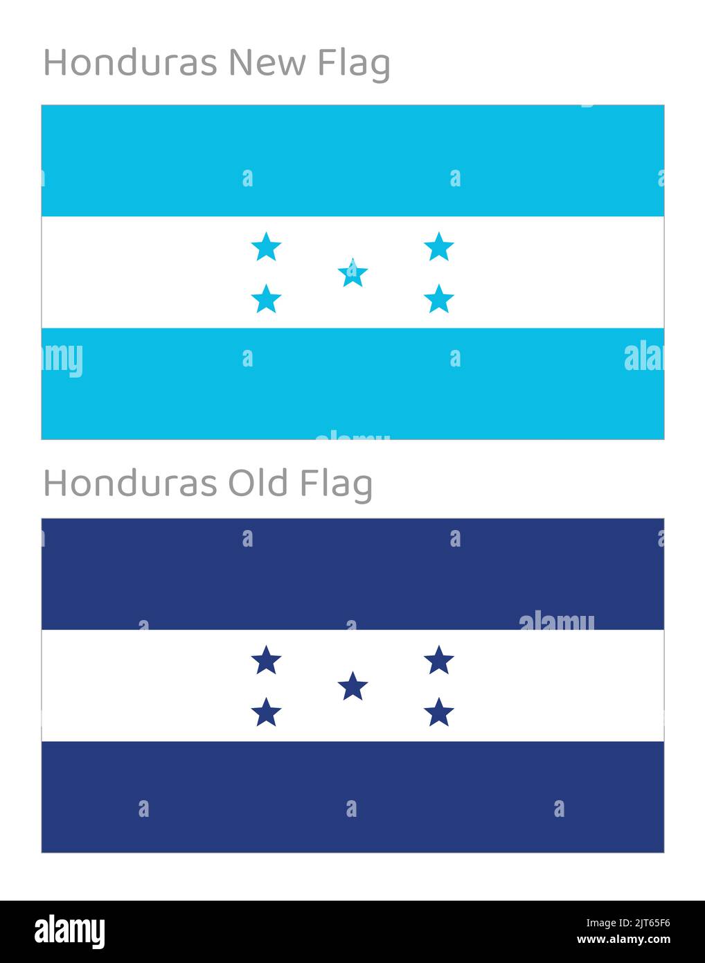 Drapeau national du Honduras - drapeau vectoriel du Honduras - anciens et nouveaux drapeaux du Honduras Illustration de Vecteur